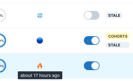 screenshot of the share project modal